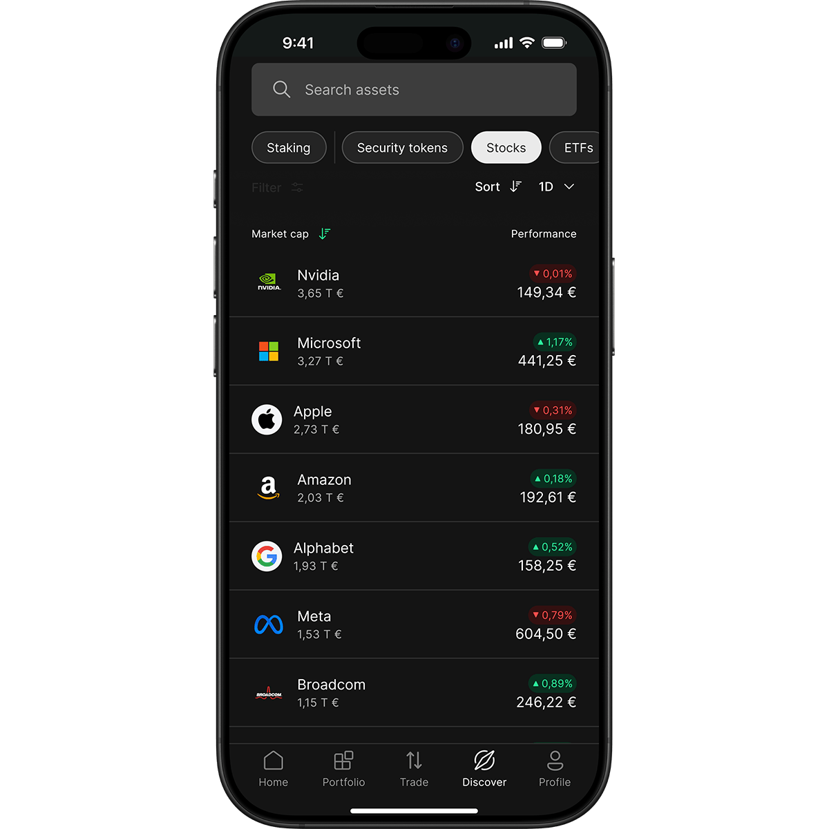 Pantalla de la app de Revolut para comprar acciones fraccionadas
